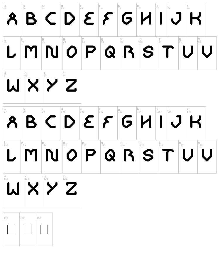 Get Ready font map